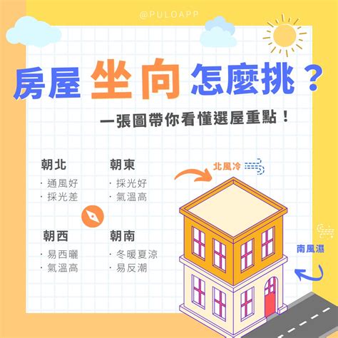 座向西南|坐西南朝東北的12個房屋風水專業建議，助你選擇最佳住宅 